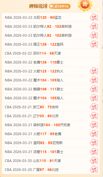 赛事前瞻,快船迎战魔,雷霆对阵公,世界杯比分,2026世界杯,比赛结果,实时比分,足球分析