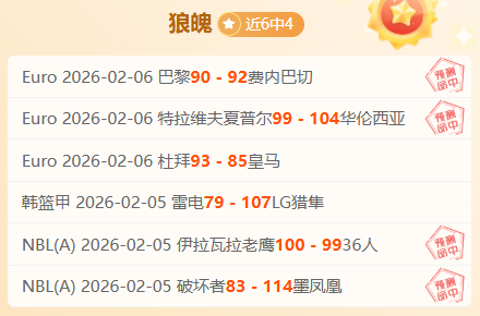 梁小静勇闯,南京室内田,径赛女子,世界杯比分,2026世界杯,比赛结果,实时比分,足球分析