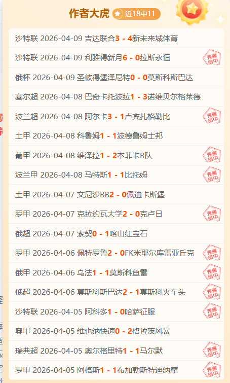 意甲第,国米与佛罗,伦萨,世界杯比分,2026世界杯,比赛结果,实时比分,足球分析