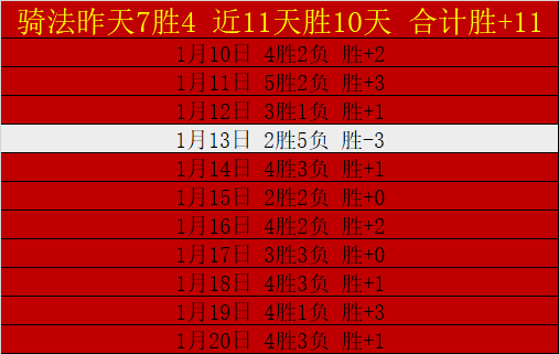 德国总理兼,基民盟主席,选举前夕电,世界杯比分,2026世界杯,比赛结果,实时比分,足球分析
