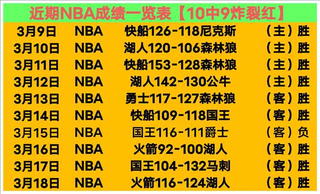 沪上巅峰对,同享荣耀时,世界杯比分,世界杯比分,2026世界杯,比赛结果,实时比分,足球分析