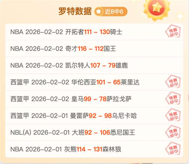 年中学校园,网球联赛郑,州盛大启幕,世界杯比分,2026世界杯,比赛结果,实时比分,足球分析