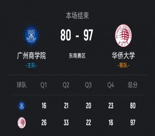 葡萄牙歐洲,杯陷創新低,无缘八強席,世界杯比分,2026世界杯,比赛结果,实时比分,足球分析