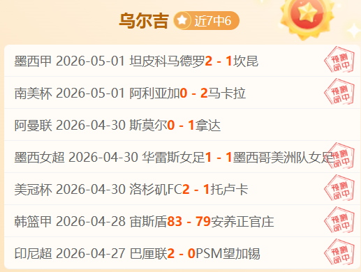 大乐透期号,专家推荐,意英,世界杯比分,2026世界杯,比赛结果,实时比分,足球分析