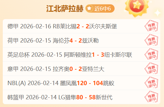 小联赛有真,早已看穿,世界杯比分,世界杯比分,2026世界杯,比赛结果,实时比分,足球分析