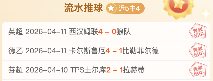 小联赛有真,早已看穿,世界杯比分,世界杯比分,2026世界杯,比赛结果,实时比分,足球分析