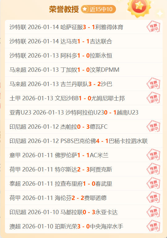 猛虎早餐,激战正酣,老虎大学主,世界杯比分,2026世界杯,比赛结果,实时比分,足球分析