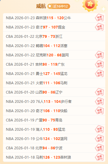 日闽超赵鹏,助威,厦门专家推,世界杯比分,2026世界杯,比赛结果,实时比分,足球分析