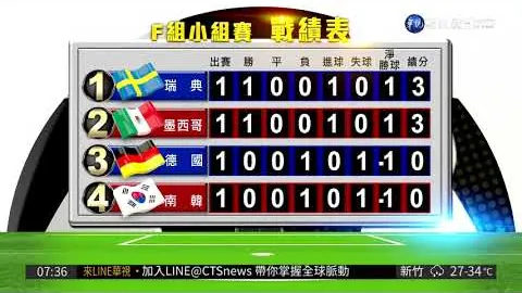 祖比門迪决定留社會一年，利物浦转会悬念周四揭晓