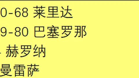 【连战连捷！步行者挑战鹈鹕，NBA赛场风云再起，深度解析】