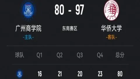 葡萄牙歐洲杯陷創新低，无缘八強席位